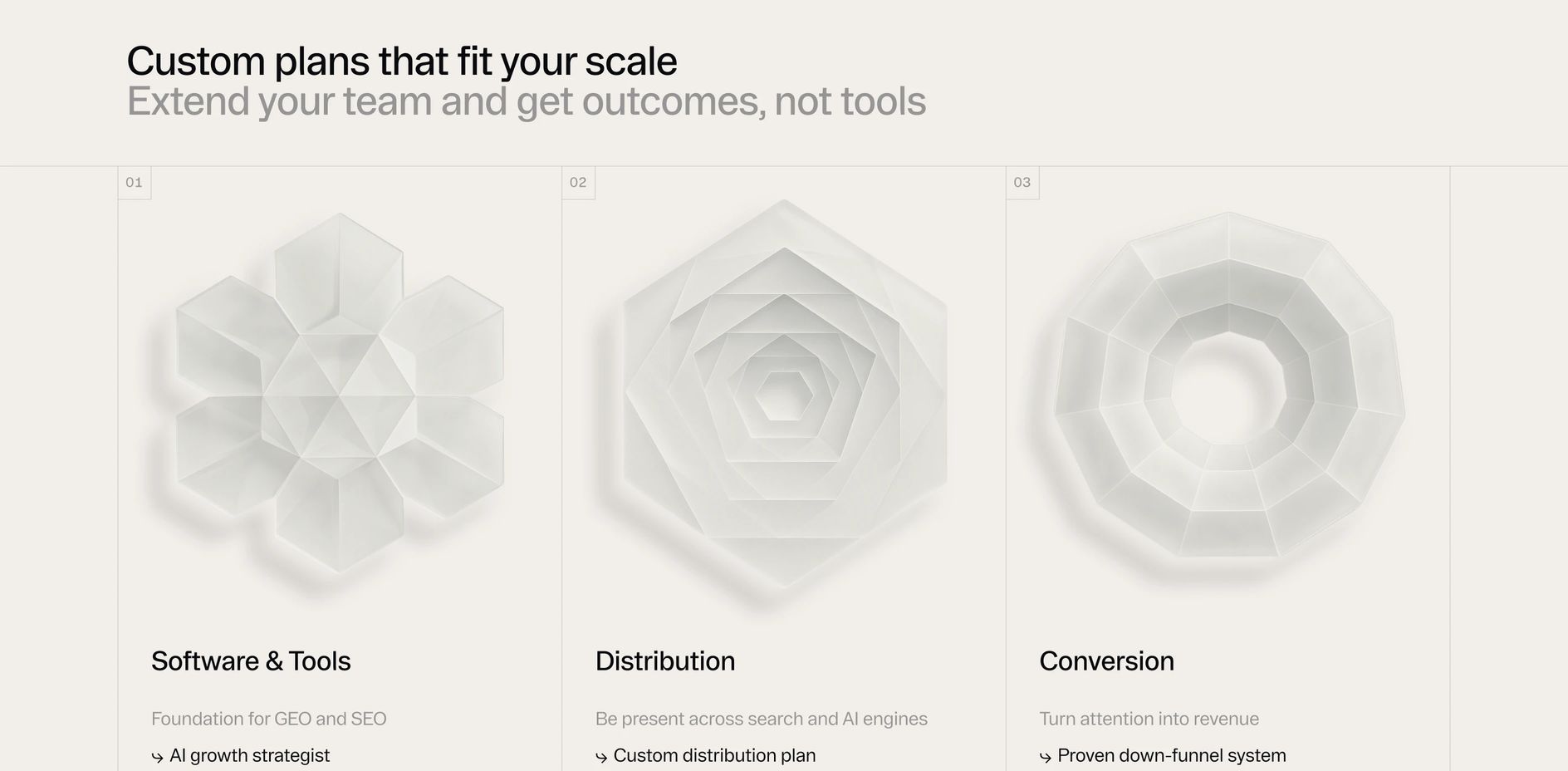 GrowthX-pricingsectie met maatwerkplannen voor software, distributie en conversie