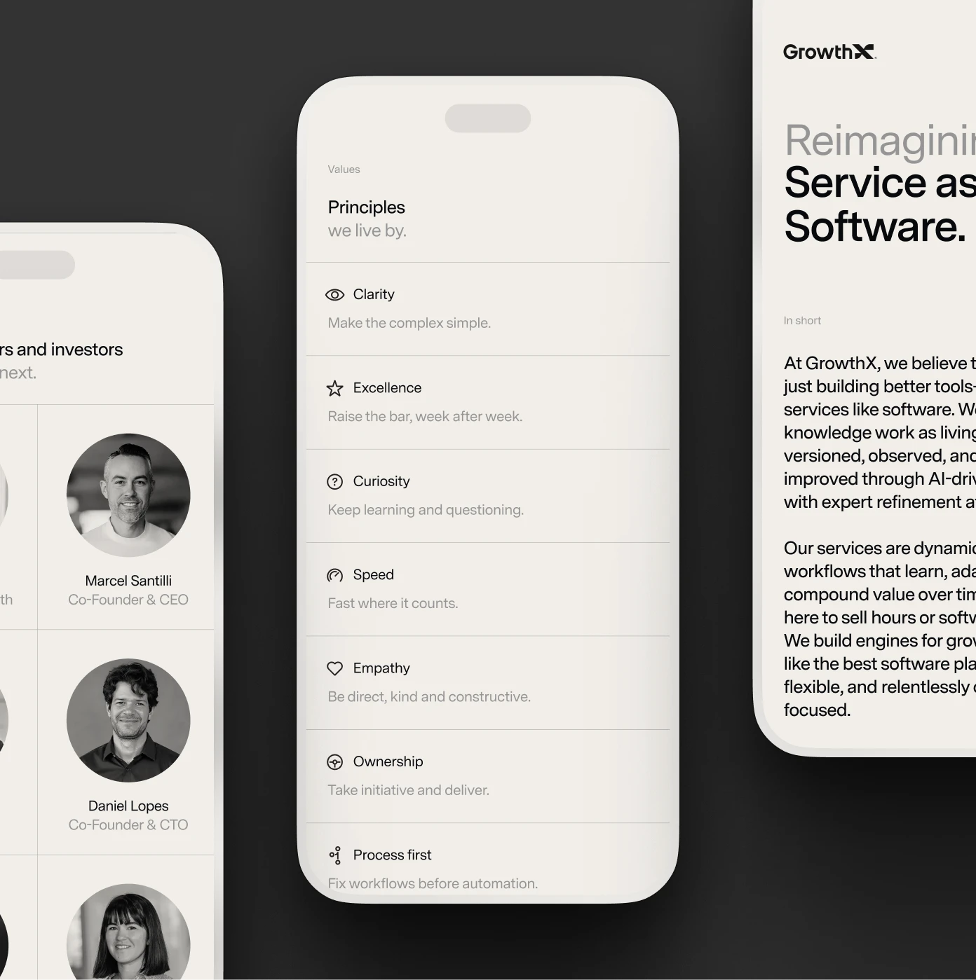 GrowthX mobile screens for service as software and an operating model overview