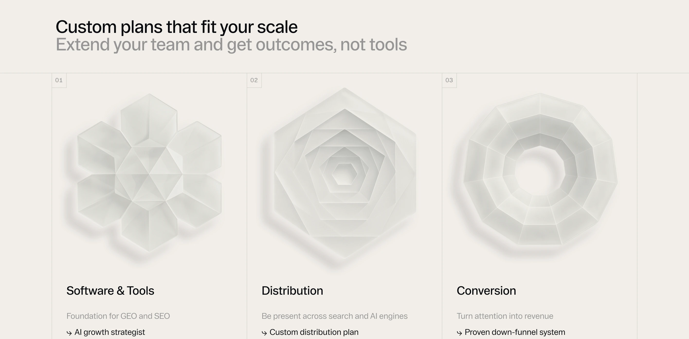 GrowthX pricing section with custom plans for software, distribution, and conversion