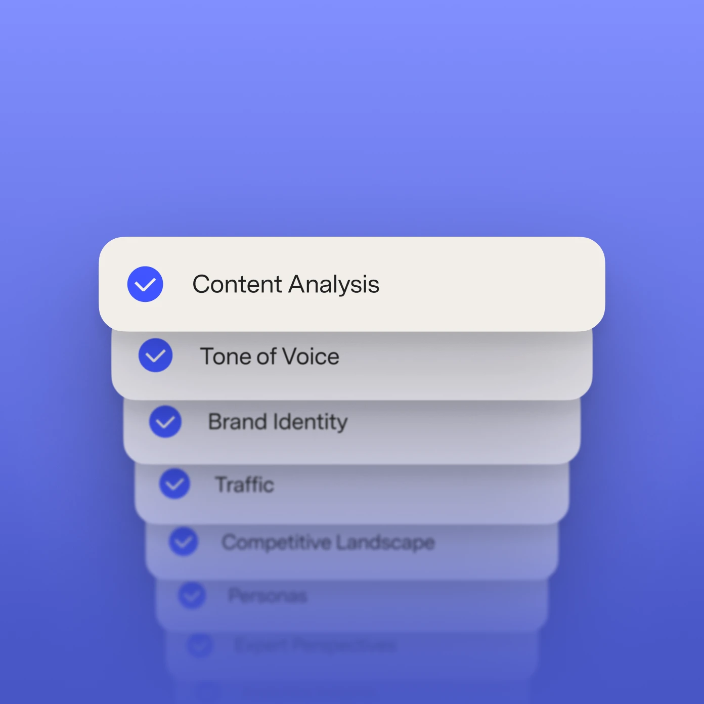 GrowthX workflow list visual showing content analysis, tone of voice, brand identity, traffic, and insights